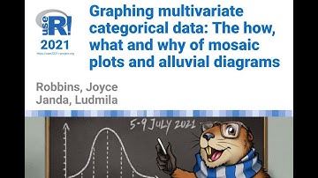 Graphing multivariate categorical data: The how, what and why of mosaic plots and alluvial diagrams