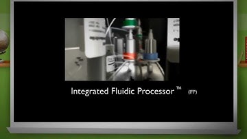 How to synthesize 18F labelled tracers with Synthera Integrated fluidic processor