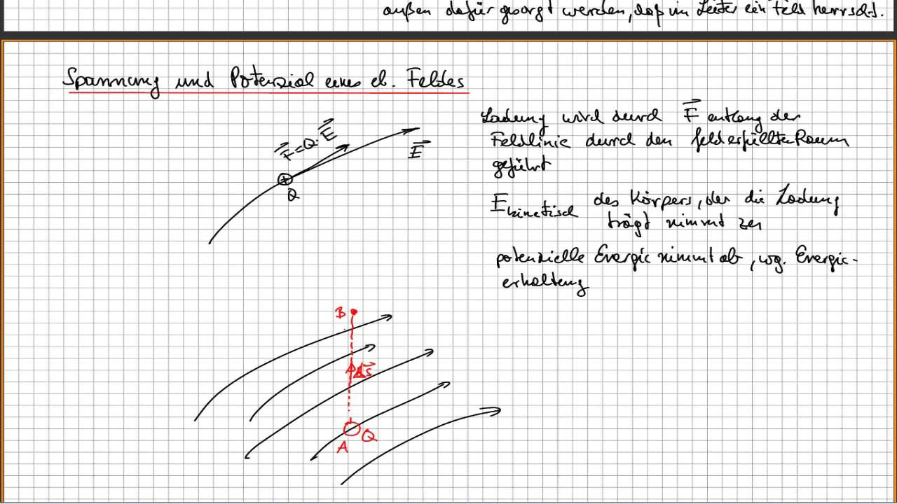 Spannung und Potenzial eines elektrischen Feldes - Grundlagen der Elektrotechnik II
