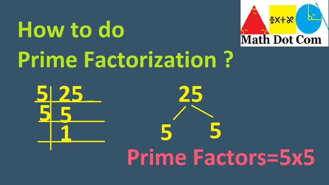 Factorization | How to do Prime Factorization | Math Dot Com - YouTube