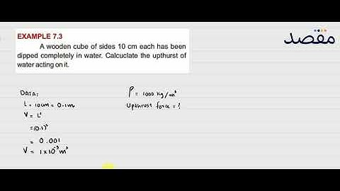 Class IX Physics Chapter 7 - Properties of matter Example 7.3