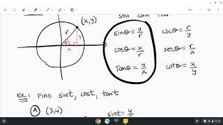 M180 5 2 Trig Functions of Real Numbers