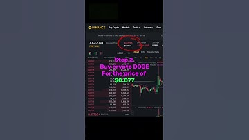 Crypto Arbitrage Method short video #short #cryptoarbitrage #binance #ltc #cryptonews #shorts