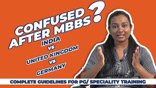 Medical PG/Speciality Training Pathways: India vs UK vs  Germany Webinar Intro