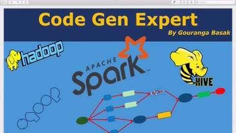 Code Gen Expert - Automation Tool for creating Data Ingestion Workflow