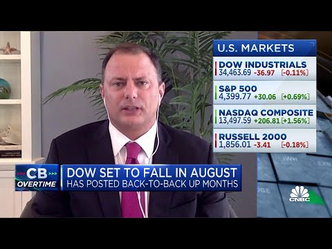 Big Tech really needs its earnings to come through to justify its rallies: Ned Davis' Ed Clissold Episode cover