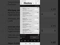 Pronósticos hockey NHL hoy 28 de octubre 2024 gratis