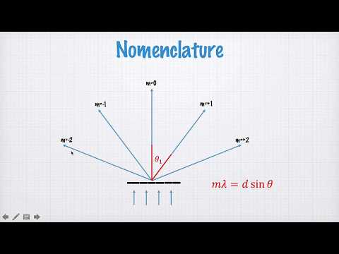 42-0 single and multi slit diffraction (1201)