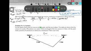 Interference and diffraction 