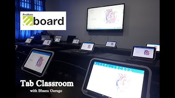 Tab Class - with eClass and eClass Manager Software- Bhanu Guruge