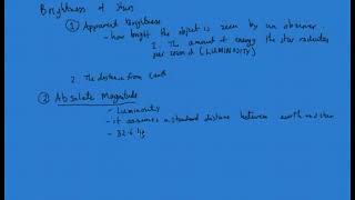 Stellar Evolution iGCSE Physics