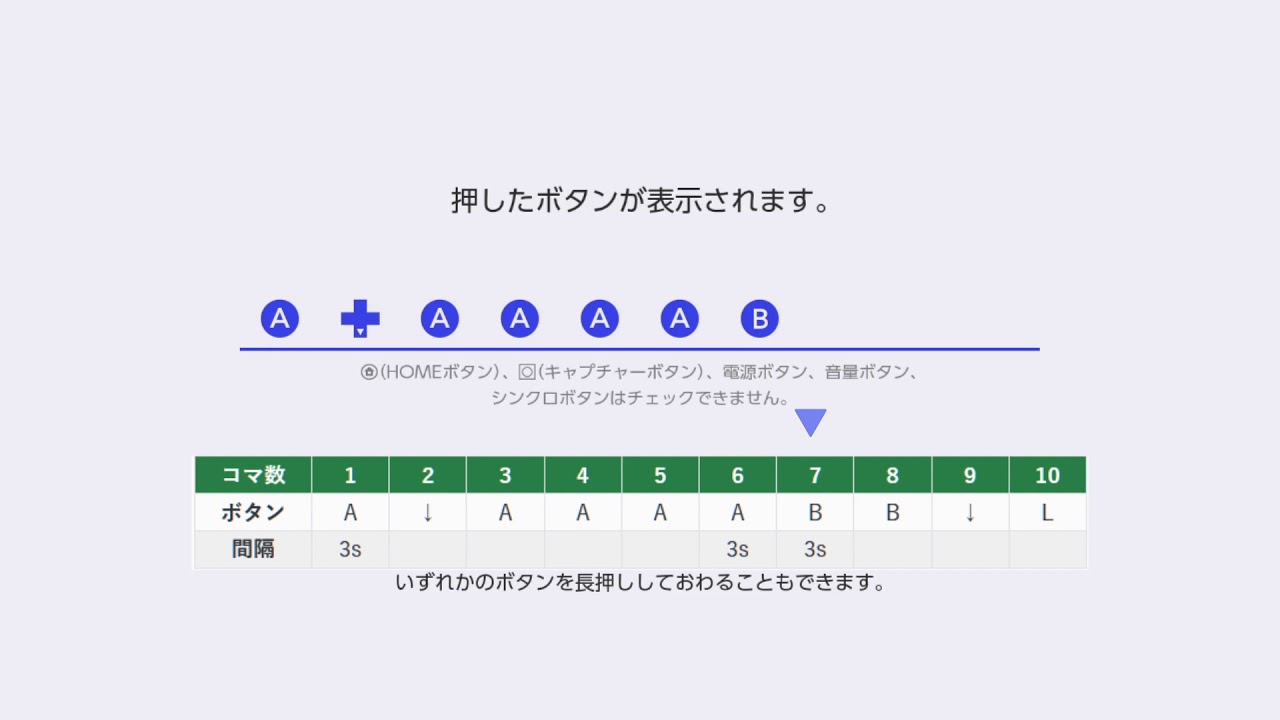 アメ 効率 けいけん