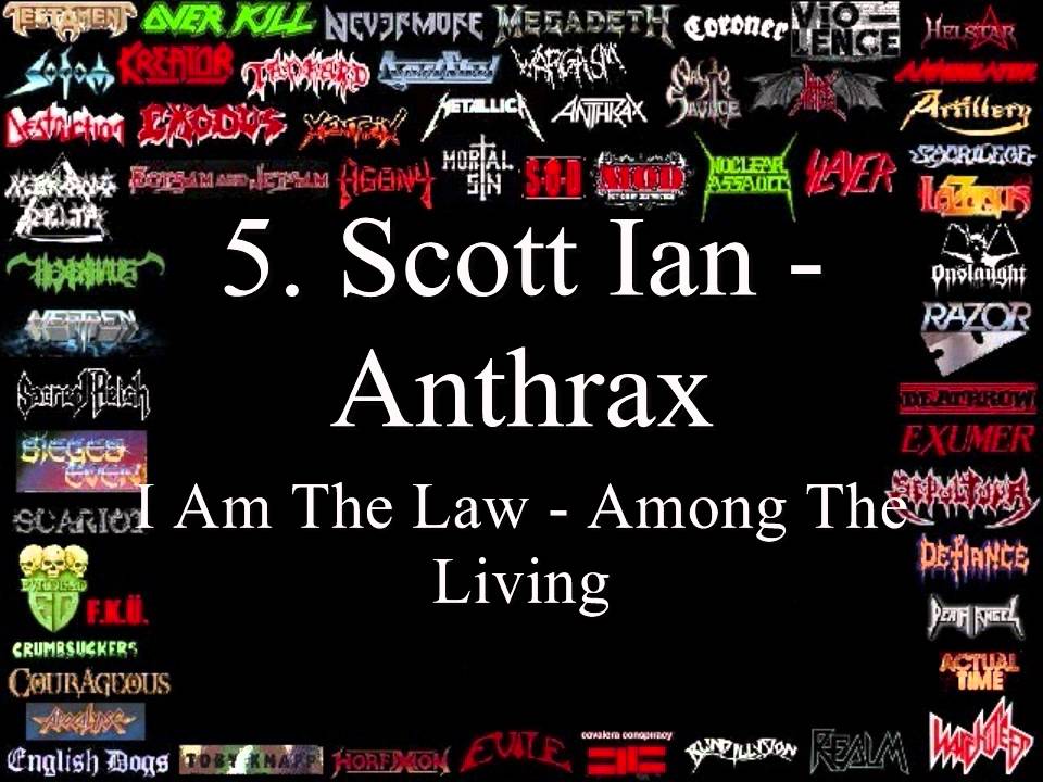 Thrash Metal Rhythm Guitarists Top 10 YouTube