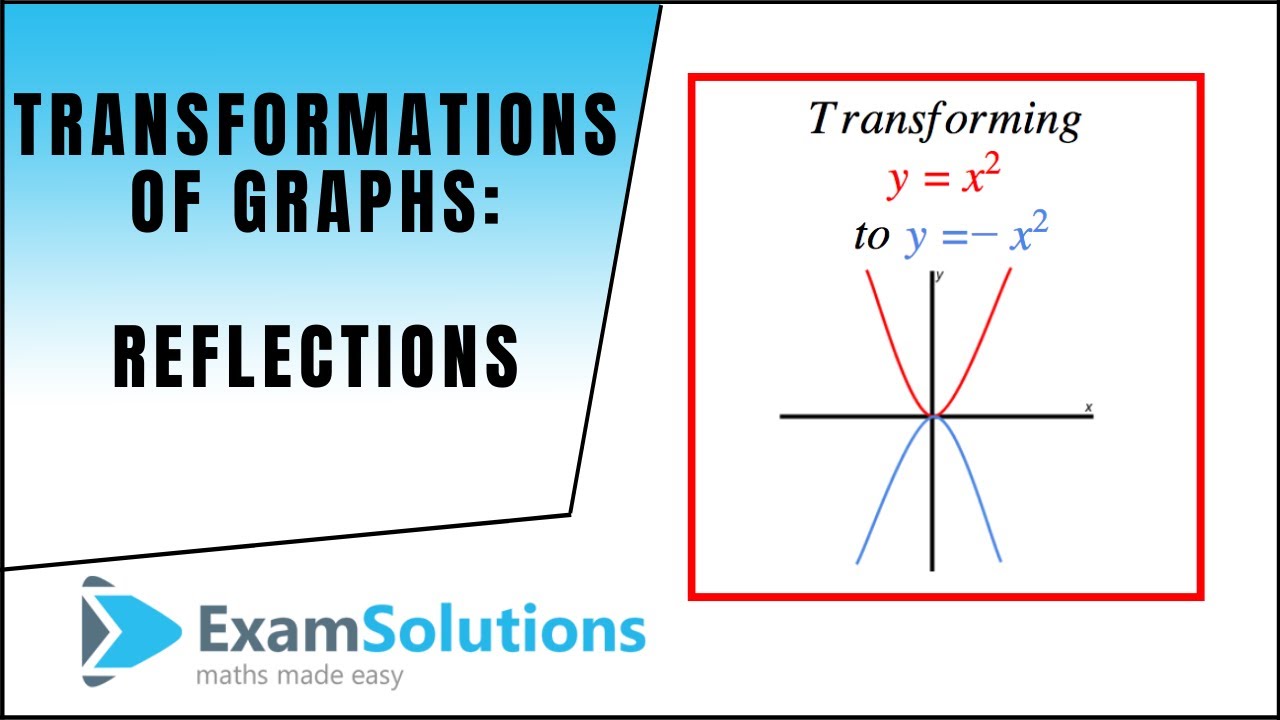 Transformations Of Graphs Reflections Y F X F X Examsolutions Youtube