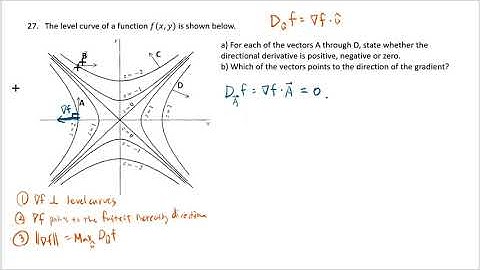 Finding the gradient direction and the directional derivative from level curves