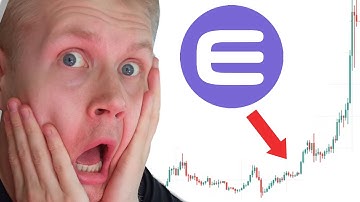 Enjin Coin (ENJ) Price Prediction 2022