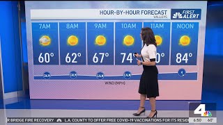 First Alert Forecast: Patchy fog