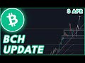 What you need to know  bitcoin cash bch price prediction  news 2023