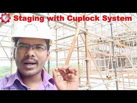 Video: Coupling screw for formwork: description and photo