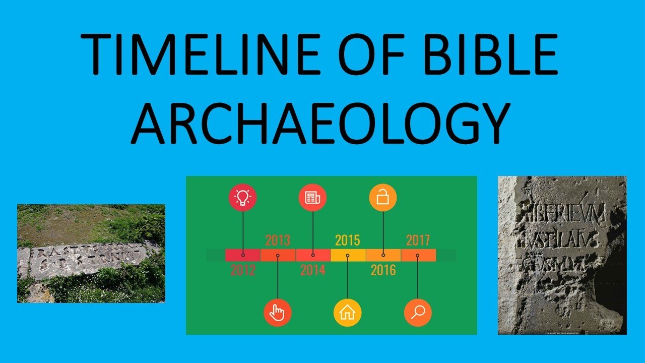 Timeline of Bible Archaeology (1807-2017)