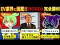 車業界に激震!ホンダの新型エンジンに世界中が驚愕!EV自動車が完全敗北【ずんだもん&ゆっくり解説】