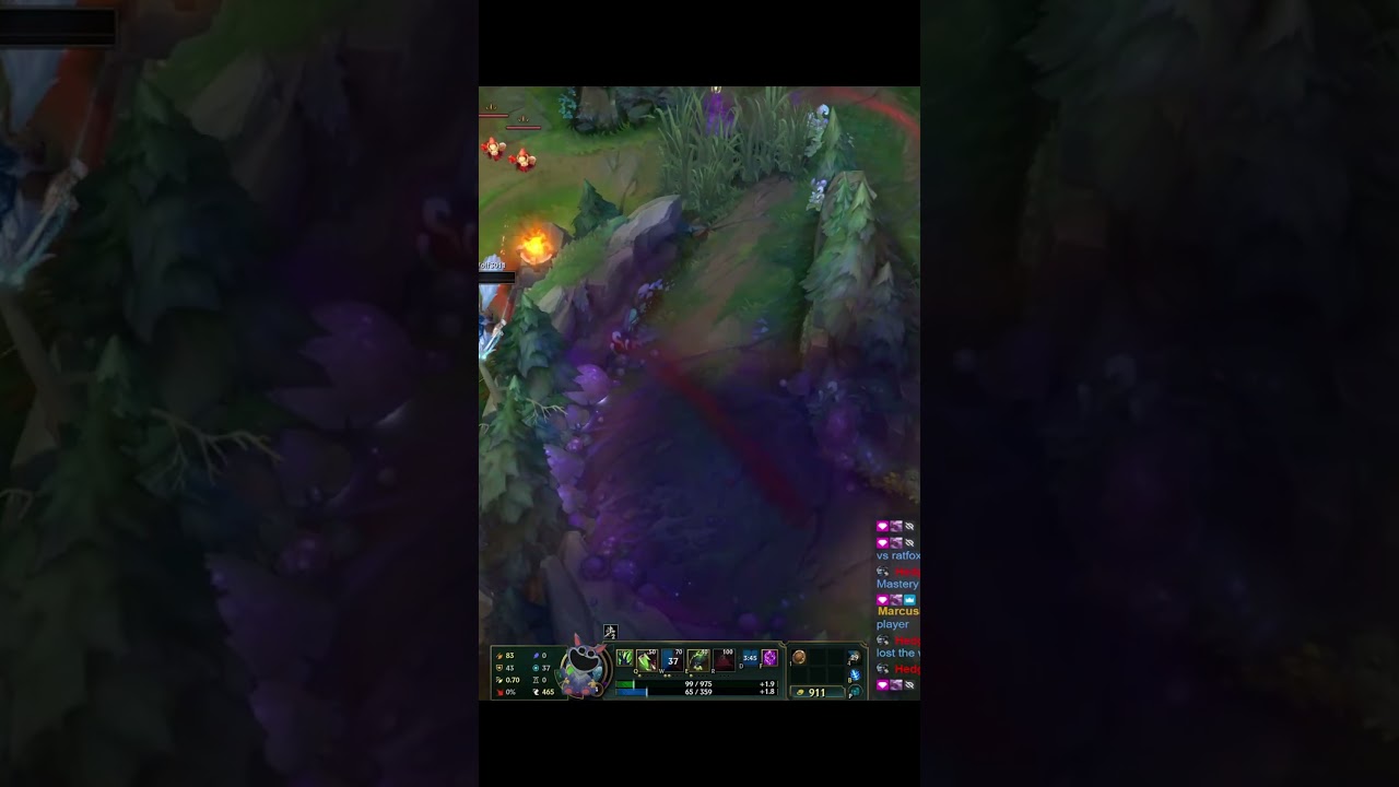 They are fuming 💀 