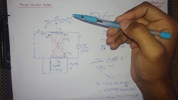 Power factor meter Explained in Hindi