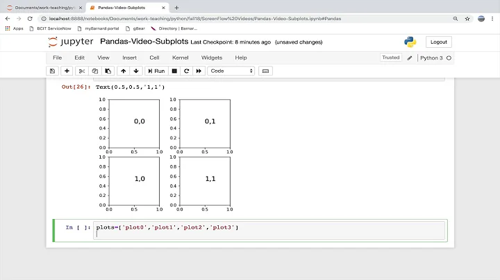 Python Pandas and Subplots