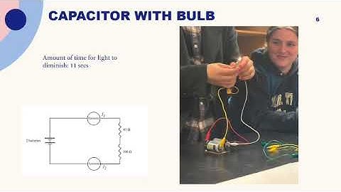PHYS2212 Lab 3: Circuits
