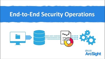 ArcSight End-to-End Security Operations