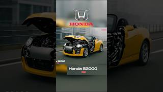 Part 3 Evolution of Honda #robowheels #automobile #cars #evolution