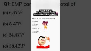 MCQ Biology NEET ##neetpreparation #pyqs #mcqs #objective #objective biology questions #biology #pyq