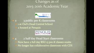 Deliso Collaborative Consultation in Child Care Case Study
