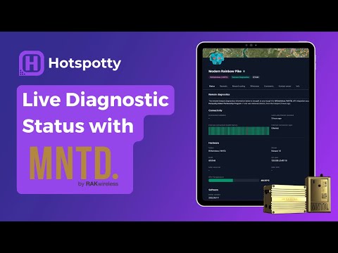 Hotspotty - Live Diagnostic Status with RAK/MNTD
