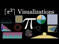 Com-PI-lation: 10+ Pi Visualizations!