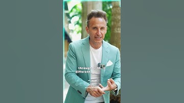 Find Certainty in Advertising Success - Robert Syslo