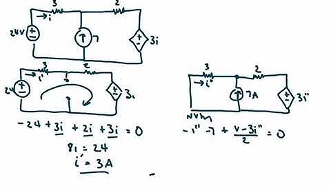 Superposition with Dependent Source