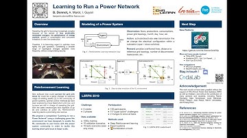 20200627 L2RPN RL4RealWorld