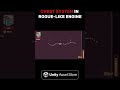 UNITY CHEST SYSTEM | TOP DONW - ROGUE-LIKE ENGINE #shorts