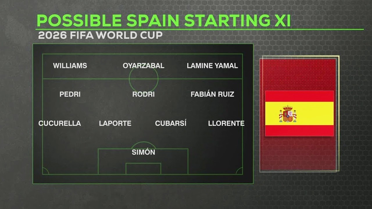 Stewart Robson thinks there’s STILL QUESTIONS for Spain | ESPN FC
