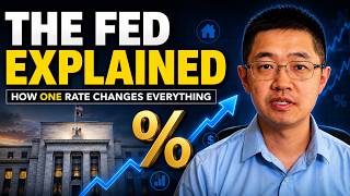 The Fed Explained | How One Interest Rate Changes Everything
