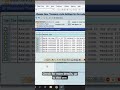 Assign Company Code to Leading Ledger in SAP S/4HANA FICO