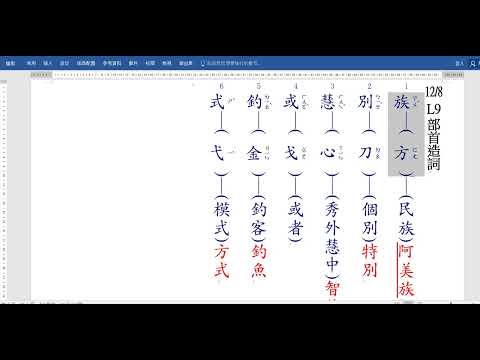 【小三教室】國語L9部首造詞抽考講解~三上康軒版國語#大龍國小#112學年度#305#市隱#馬太鞍的巴拉告#第九課#考前複習#期末考