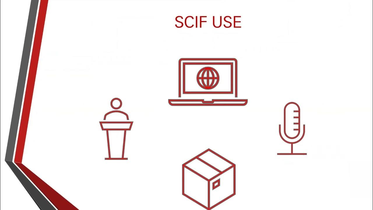 Sensitive compartmented information facilities scif 101 session youtube