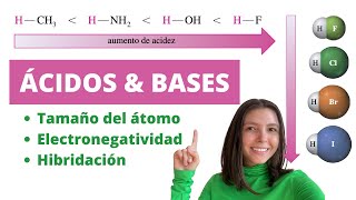 Acidos y bases QUIMICA ORGANICA | Aprende a reconocer un ACIDO MÁS FUERTE o BASE MÁS DÉBIL