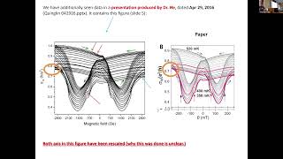 Charles Gould: Debunking the data behind the Chiral Majorana fermion modes claim