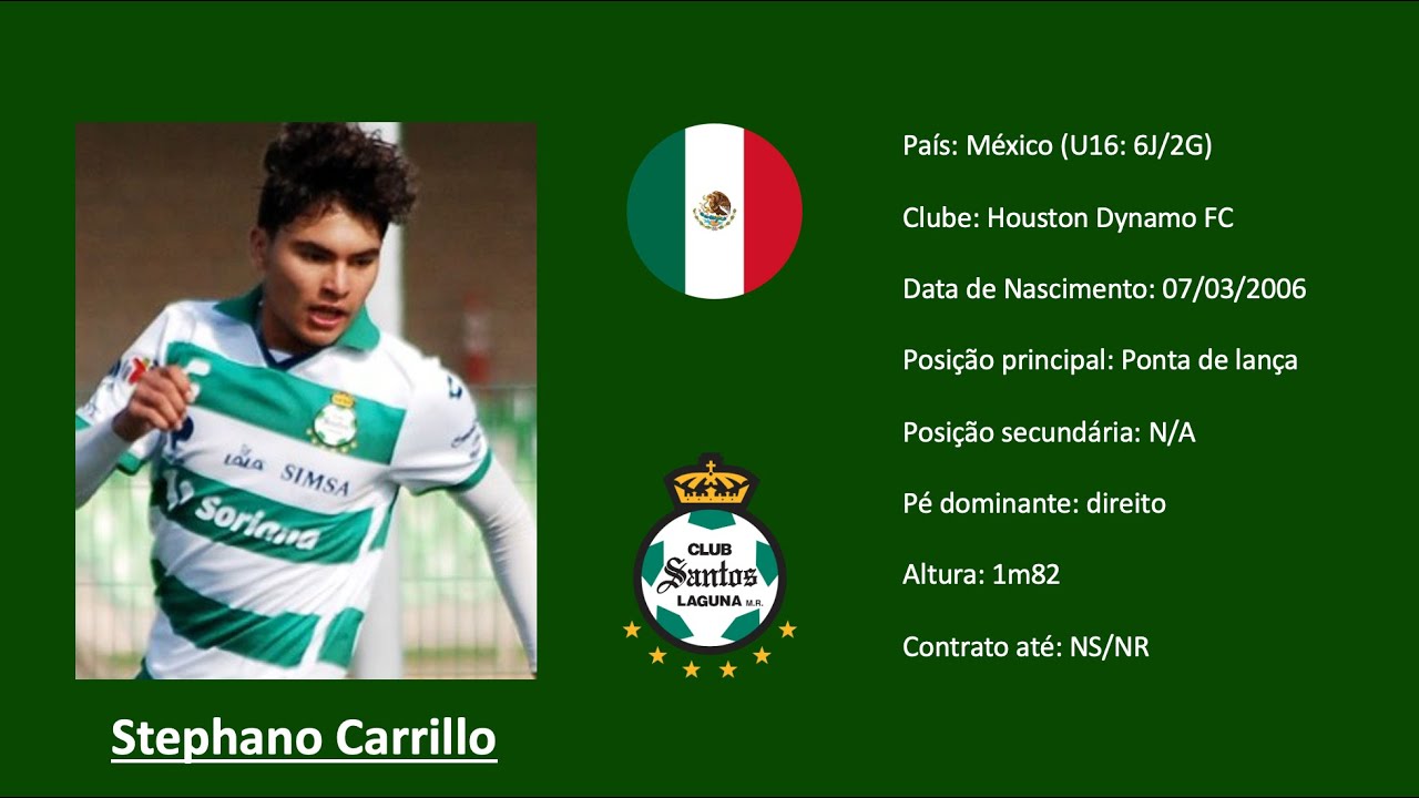 Stephano Carrillo (Santos Laguna | Mexico) footage vs South Korea U16