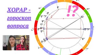 #Хорар ⭐️ Гороскоп Вопроса 👉 Стоит ли доверять человеку?