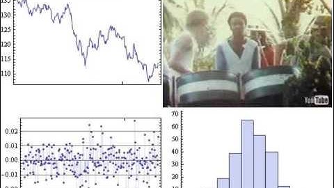 Music and the Market: Song and Stock Volatility (original version)