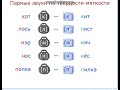 Парные и непарные согласные по мягкости и твёрдости